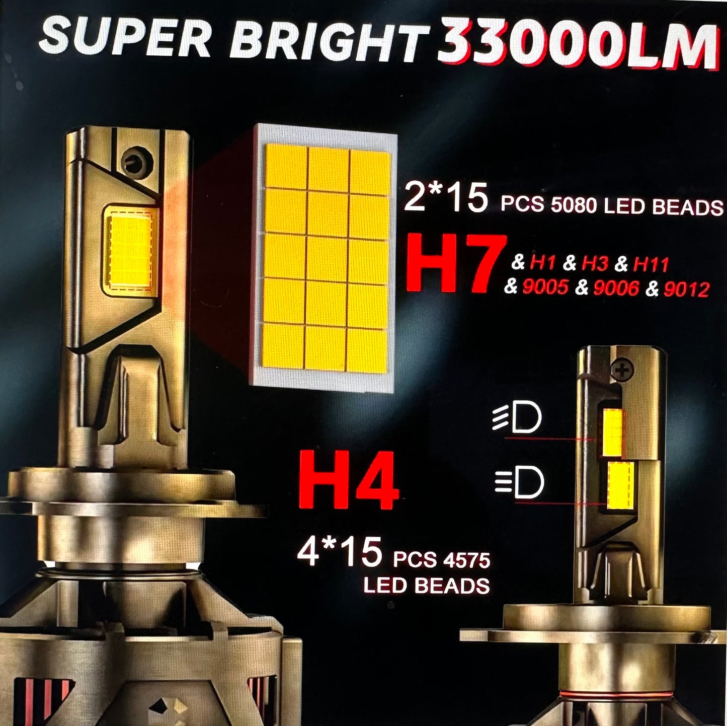 LED LIGHT BULB R33 (H8/H11)